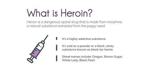 The Dangers of and Risks of Heroin Addiction in Women