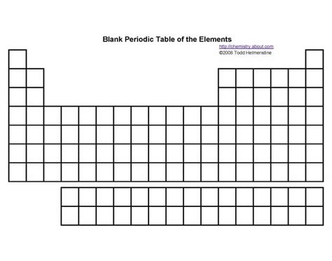 Find the Element Quiz