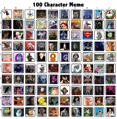 100 Characters Meme by Devildukitzu on DeviantArt