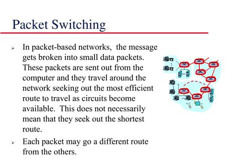 Circuit Switching Vs Packet Switching Diagram