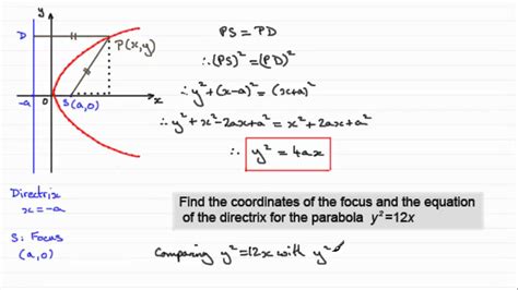 Parabola : Directrix, Focus, locus and equation : ExamS... | Doovi