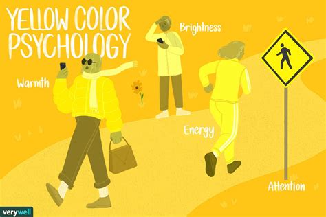 The Psychology of the Color Yellow