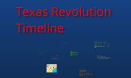 texas revolution timeline by austin schmittler on Prezi