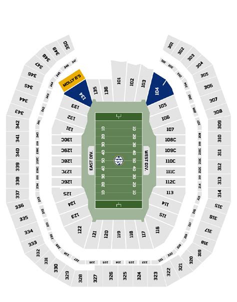 SEC Championship | Tickets + Hospitality | REVELxp