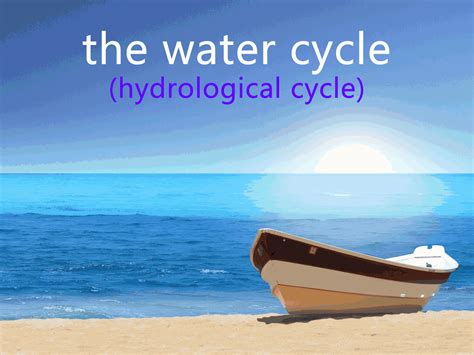 Water Cycle Wallpapers - Top Free Water Cycle Backgrounds - WallpaperAccess