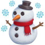 ☃️ Snowman Emoji on Twitter Emoji Stickers 13.1