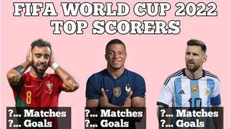 FIFA World Cup 2022 Top Scorers HD - YouTube