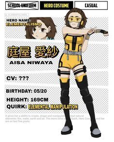 83 my hero academia oc female costume ideas in 2024 | hero, my hero ...