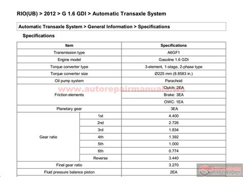 Kia RIO(UB) -2012 G 1.6 GDI Service Manual | Auto Repair Manual Forum - Heavy Equipment Forums ...