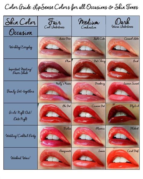 Lipstick Colors for Every Occasion. Choose the Perfect LipSense Shade ...
