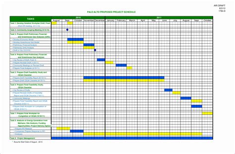10 Construction Schedule Template Excel Free - Excel Templates