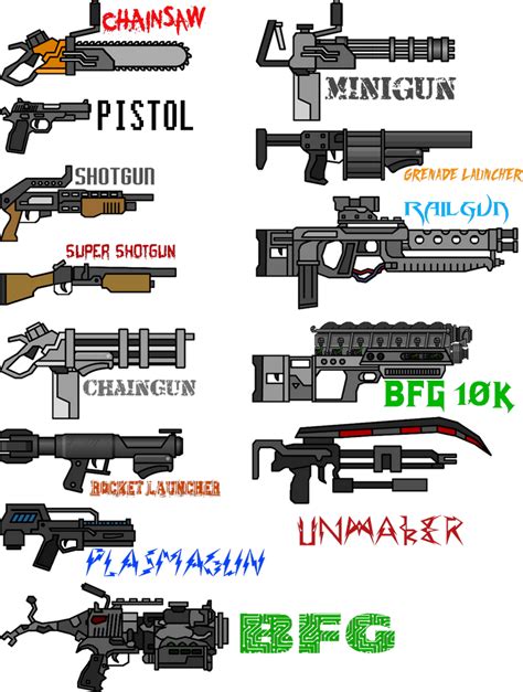 Doom Weapons Redux by NeoMetalSonic360 on DeviantArt