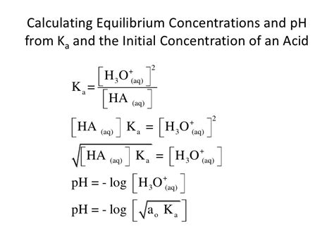 Acid Base Equilibrium