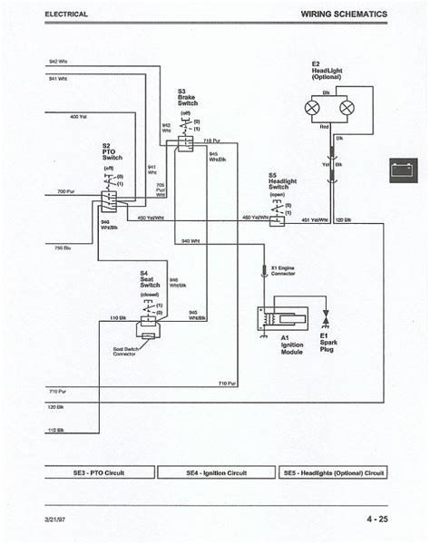 Wiring Diagram For John Deere Stx38 - Wiring Flow Line