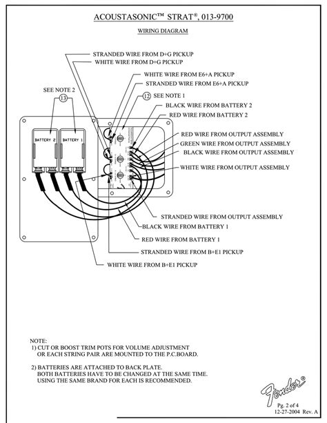 Stratocaster Wire Diagram / Fender Deluxe Drive Strat Pickups Set Of 3 ...