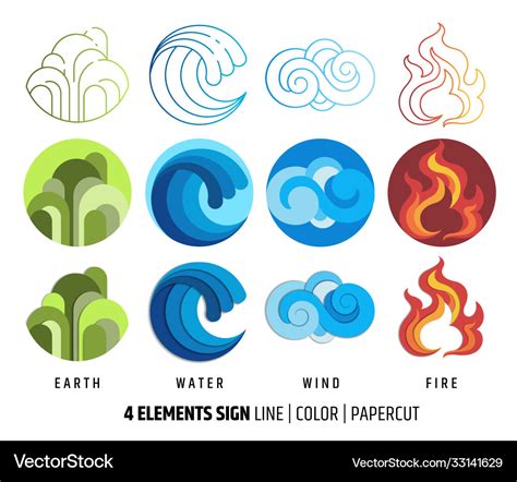 Four element symbol in line art flat paper cut Vector Image