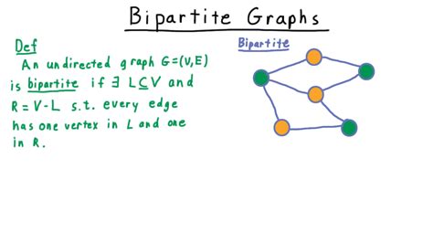 Bipartite graph r - shutterholden