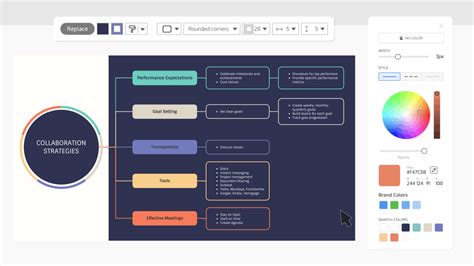 Online Diagram Maker | Create Smart Diagrams