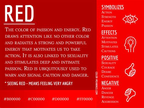 Red Color Meaning: The Color Red Symbolizes Passion and Energy | Color Meanings