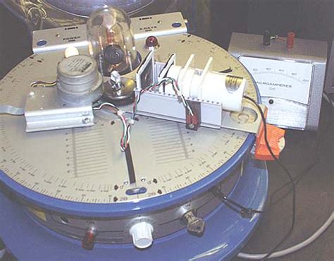 Condensed Matter Experiments: X-Ray Diffraction and Crystal Structure