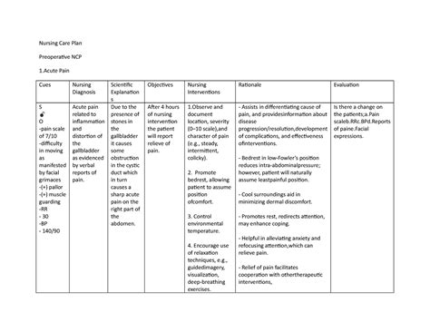 Ncp Calculous Cholesystitis Docx Nursing Care Plan Name Of Patient X ...