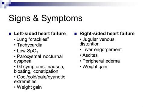 Right And Left Sided Heart Failure | Marilyn Reports