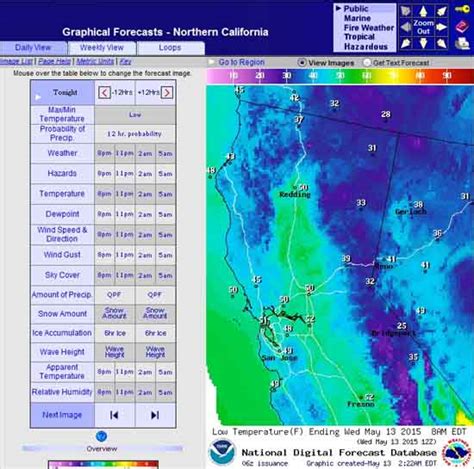 Carson Pass Backpacker Weather Information