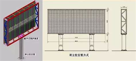 LED Display Screen Installation Type-FINE PIXEL LED