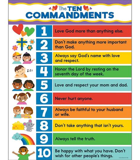 Free 10 Commandments Printables