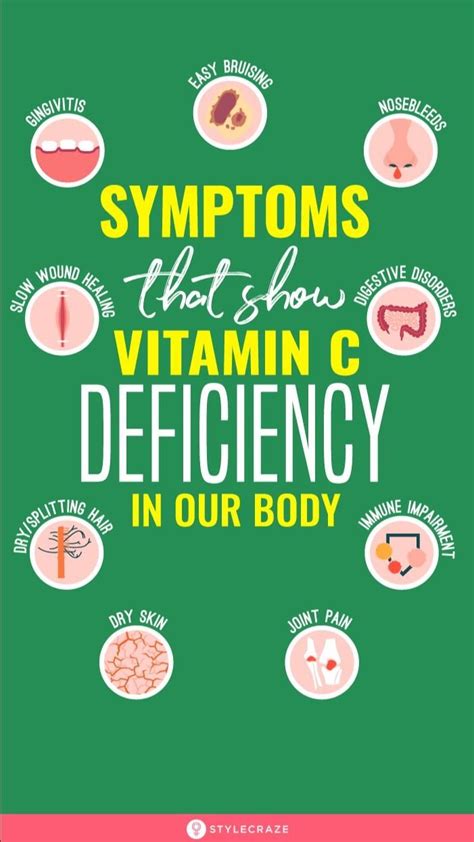 Symptoms That Show Vitamin C Deficiency In Our Body: An immersive guide ...