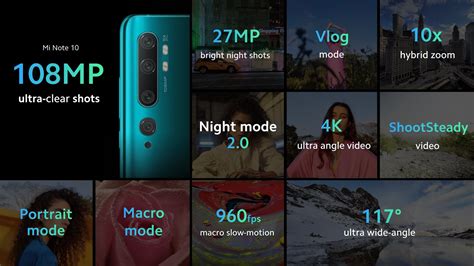 Xiaomi Mi Note 10 108MP Penta Camera Specs & Features