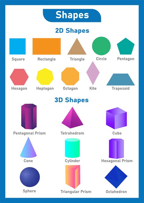 Kids Shapes Vector Art, Icons, and Graphics for Free Download