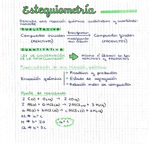 SOLUTION: Estequiometria teoria y ejercicios - Studypool