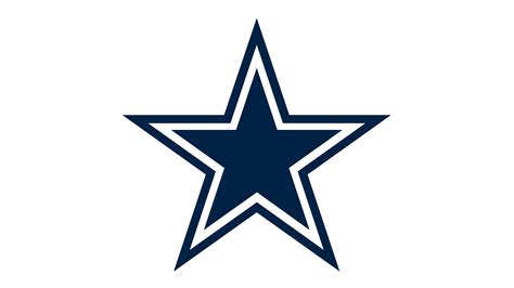Dallas Cowboys Logo and symbol, meaning, history, sign.