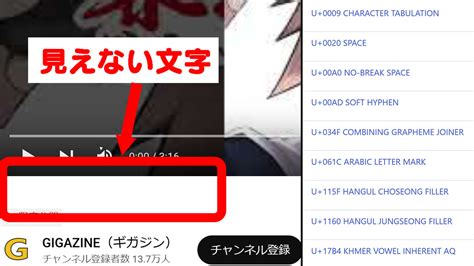 目に見えないUnicode文字をコピペして使えたり元のUnicode文字を検索したりできる「Invisible Characters ...