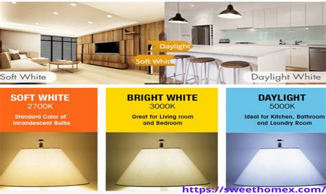 Daylight vs Soft White: Indoor and Outdoor Lighting Guide – Sweet HomeX- Make Your Home Smart!