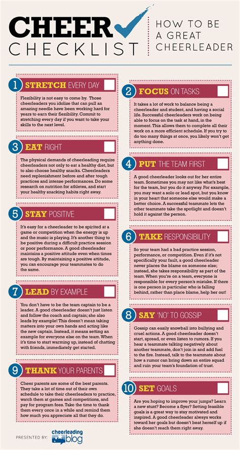 Cheer Checklist: How to be a GREAT Cheerleader (INFOGRAPH ...