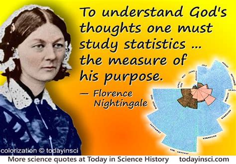 Florence Nightingale Quotes - 34 Science Quotes - Dictionary of Science Quotations and Scientist ...