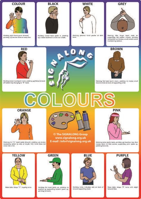 Colours - BSL (British Sign Language) #funnyspanishlessons | Sign ...