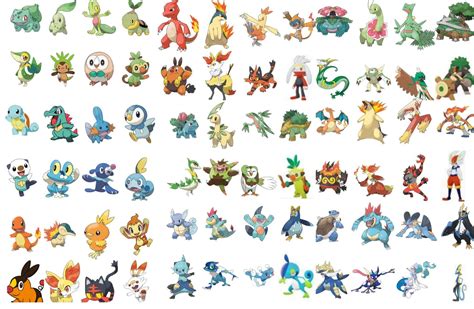 sooo i created this collage of all the starter pokémon and there evolutions from gen 1 to gen 8 ...