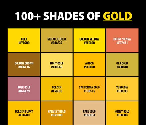 100+ Shades of Gold Color (Names, HEX, RGB & CMYK Codes) | Gold color hex, Hex color codes ...