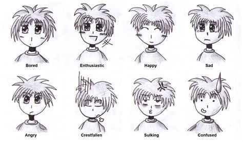Dosiero:Manga emotions-EN.jpg - Vikipedio