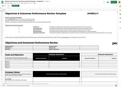 Performance Review Template Google Docs