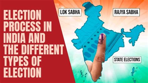 How does elections happen in India | Election process in India | Lok Sabha |Rajya Sabha ...