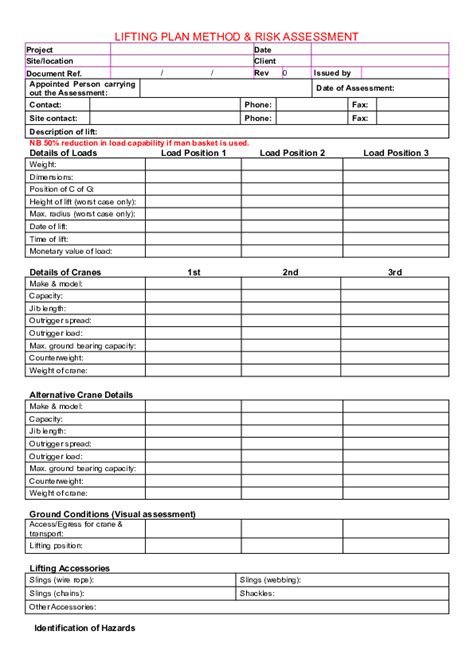 Crane lift plan checklist - houstonsop