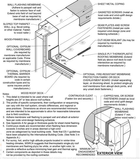 Low, Wood-Framed Parapet Wall Flashing | Building Enclosure