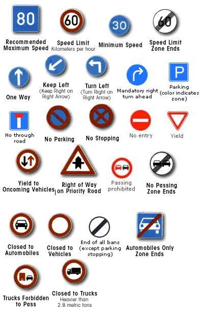 Pedal Dancer®: Understanding road signs in France | Road signs ...