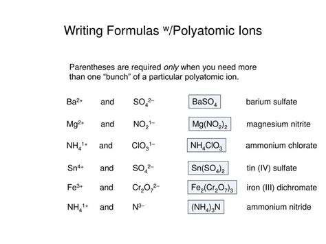 Ammonium Chlorate Formula