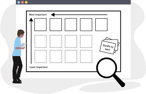 Card Sort – Uxperience Toolkit