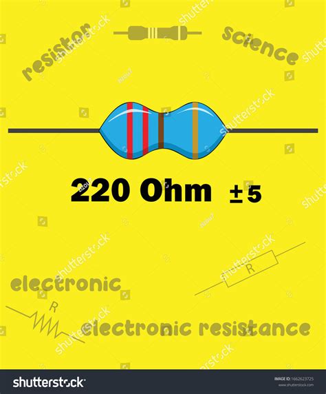 resistor color code, vector illustration - Royalty Free Stock Vector 1662623725 - Avopix.com